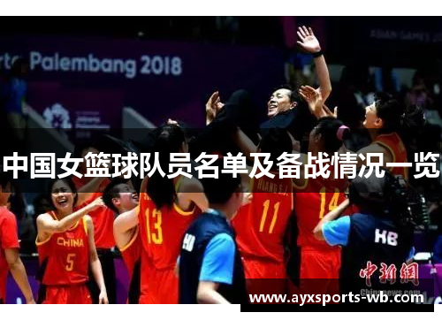 中国女篮球队员名单及备战情况一览
