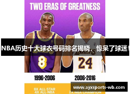 NBA历史十大球衣号码排名揭晓，惊呆了球迷！