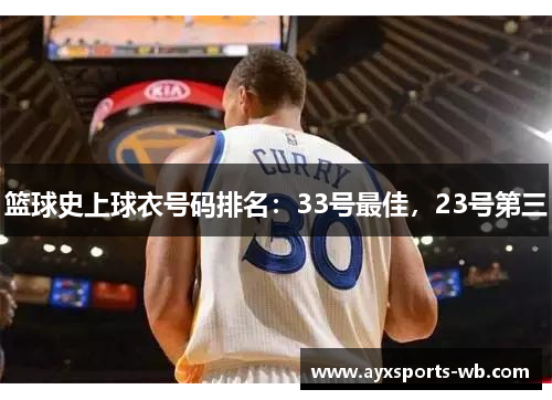 篮球史上球衣号码排名：33号最佳，23号第三